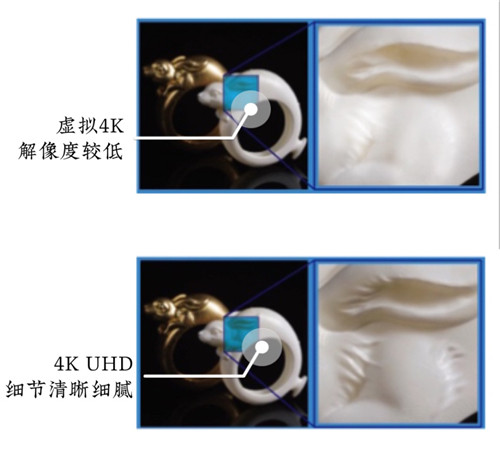 真正原生4K UHD大版面白蜡机助力3D珠宝设计 真正原生4K UHD大版面白蜡机助力3D珠宝设计